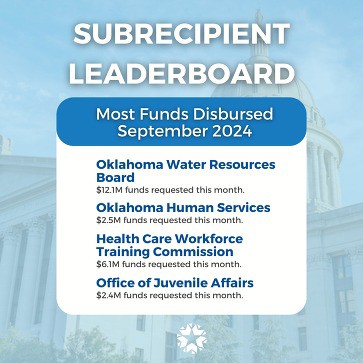 Subrecipient Leaderboard: Most funds disbursed July 2024