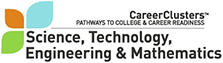 STEM - Science, Technology, Engineering, and Mathematics Career Cluster Image