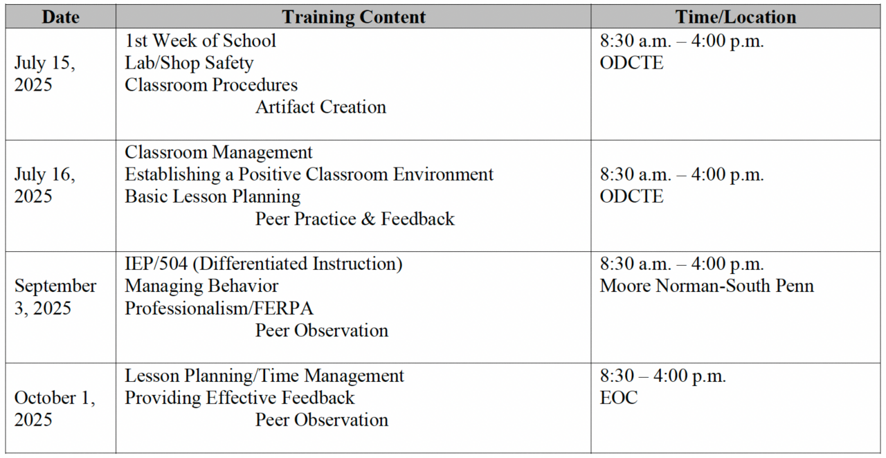t2l-foundations-schedule