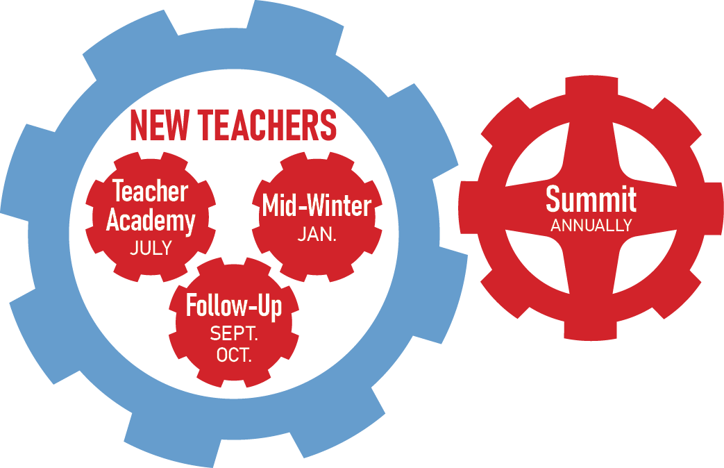 New teachers graphic for new STEM programs