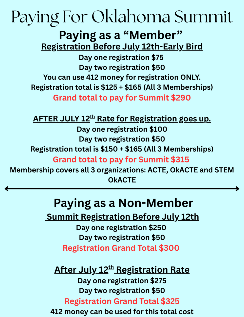 Paying For Oklahoma Summit - 1
