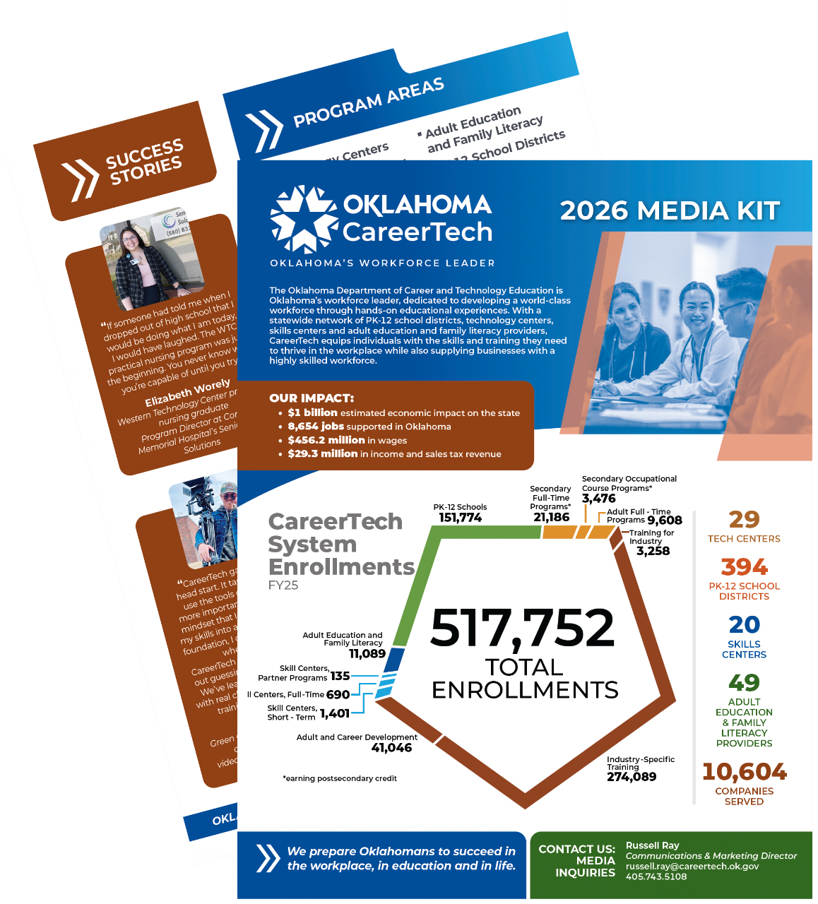 2026 Oklahoma CareerTech 2-page media kit (infographic) image