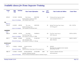 Home Inspector Training Courses