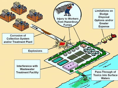 deq-wrd-ipp-purpose_378174_7-002-400x300