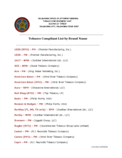 Tobacco Compliant List by Brand Name Updated 02.09.26