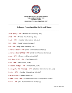 Tobacco Compliant List by Brand Name