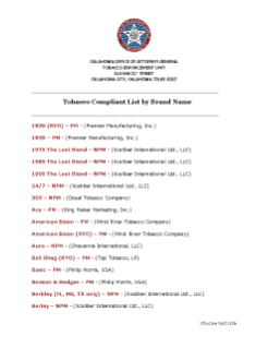 Tobacco Compliant List by Brand Name June 2026