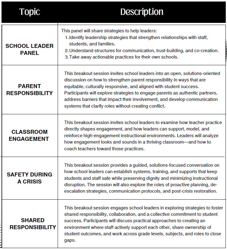 In-Person NIC Description