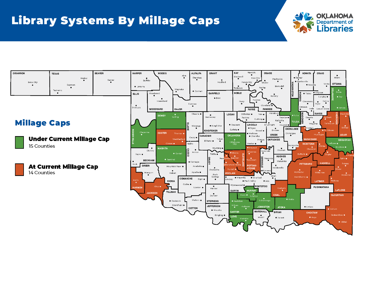 Oklahoma Public Library Systems Coded by Millage Caps