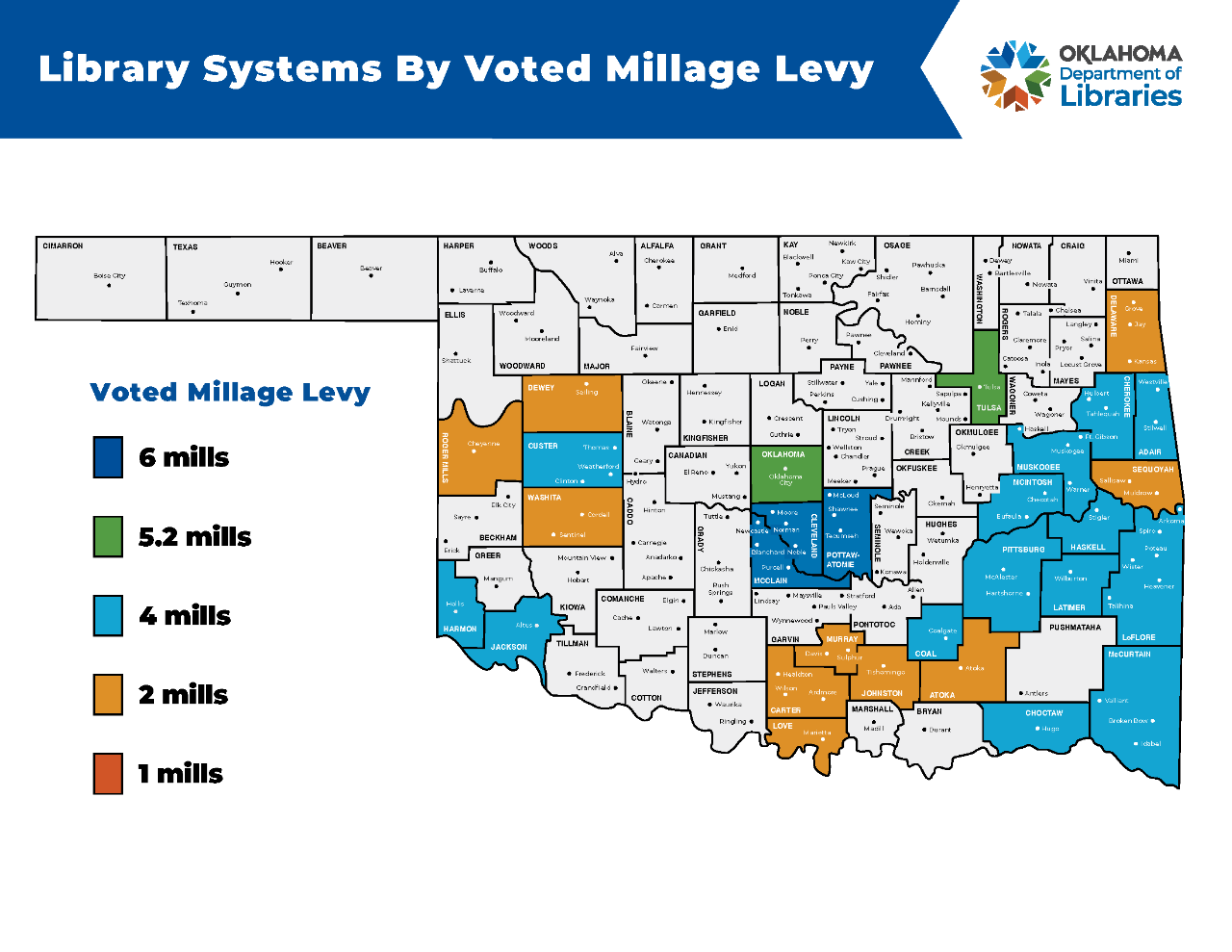 Oklahoma Public Library Systems Coded by Level of Voted Millage Levy