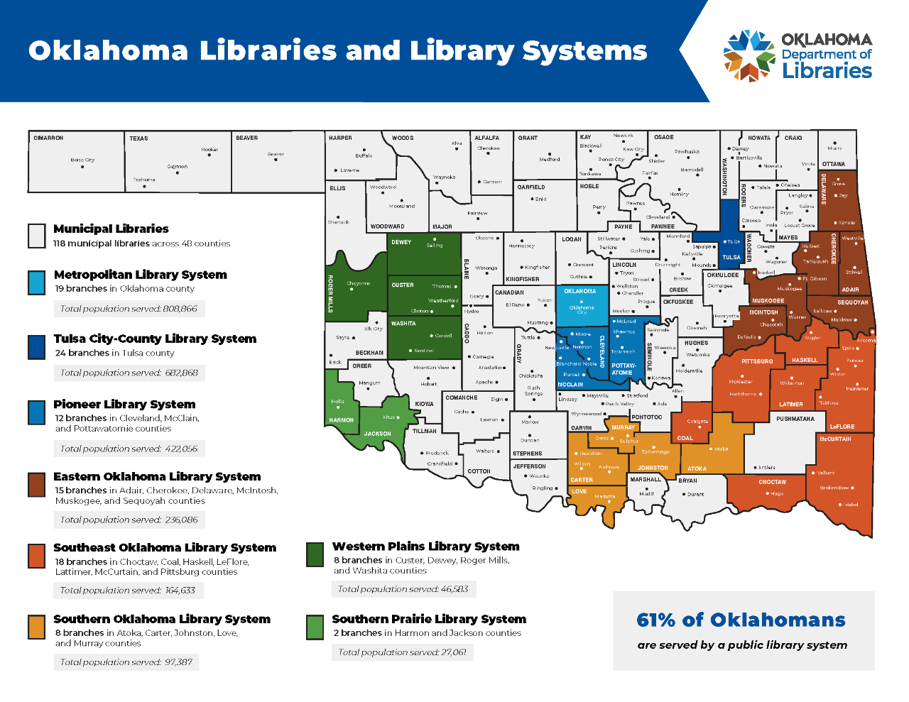 Libraries and Library Systems map