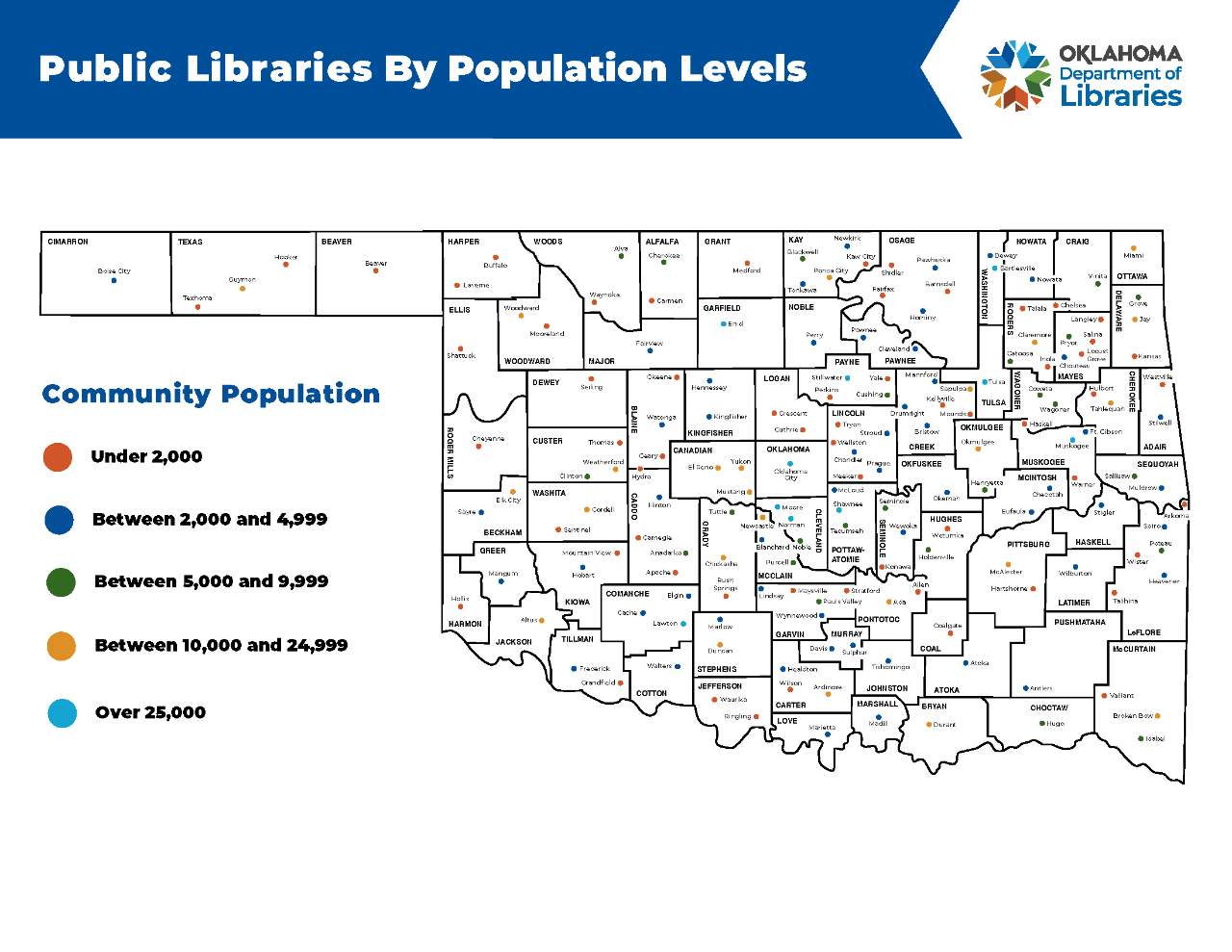 Libraries by Population Levels