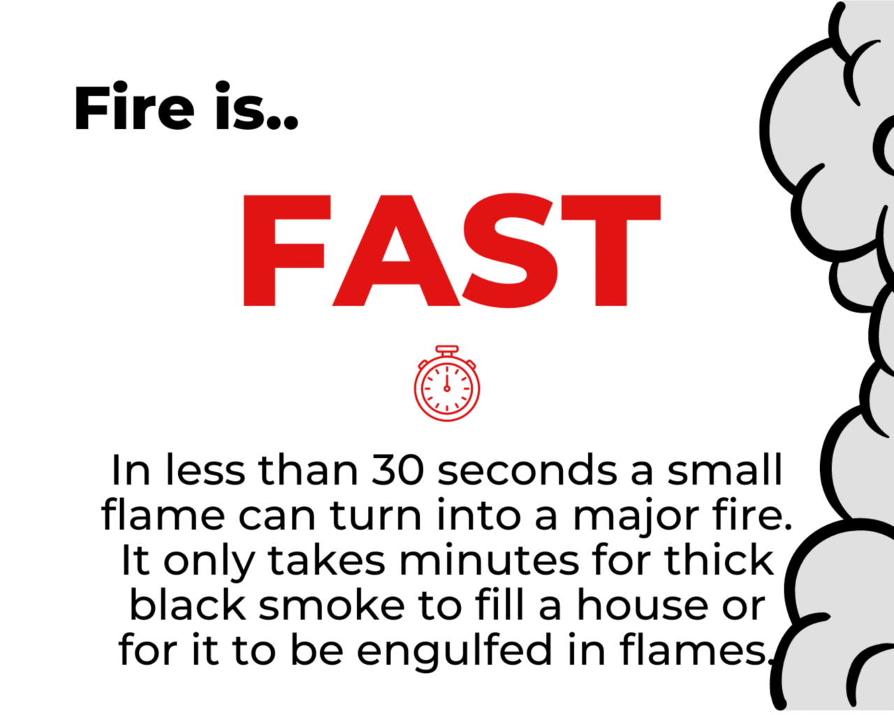 Fire is fast. In less than 30 seconds a small flame can turn into a major fire. It only takes minutes for thick black smoke to fill a house or for it to be engulfed in flames.