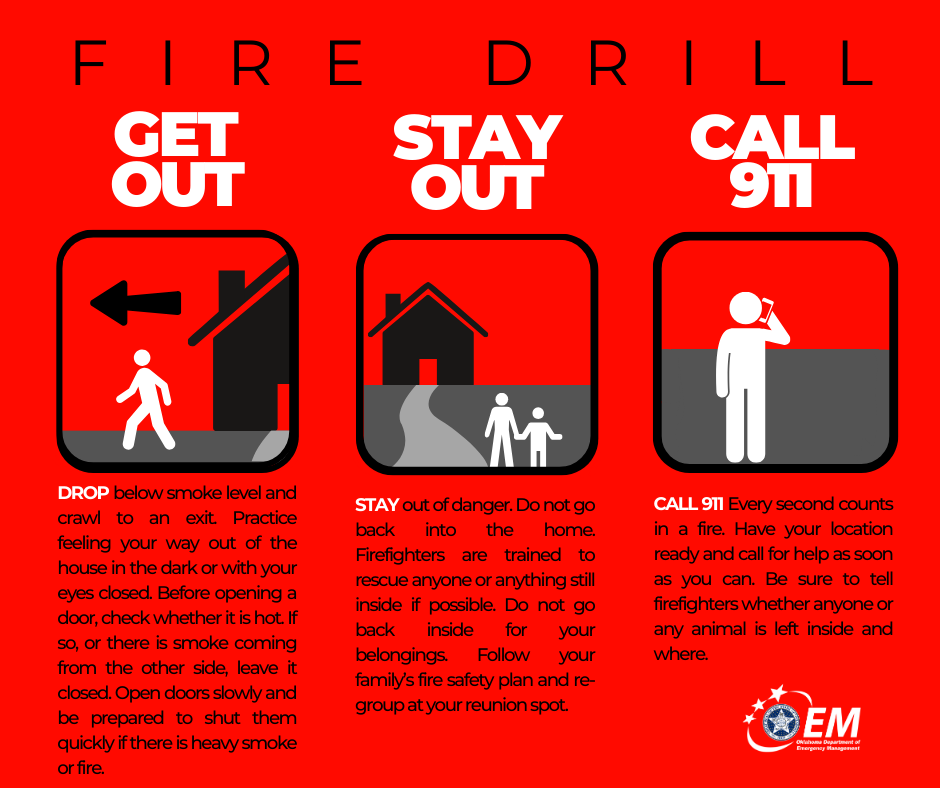 Fire Drill, Get out, stay out and call 911 graphic. 