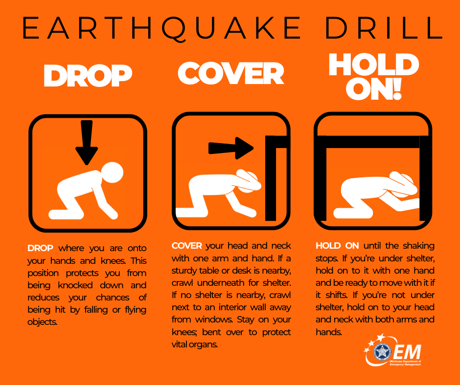 Earthquake Drill, drop, cover and hold on! graphic