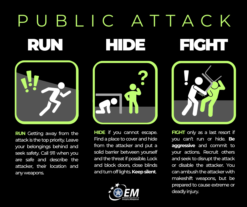 Public Attack. Run, hide, or fight.