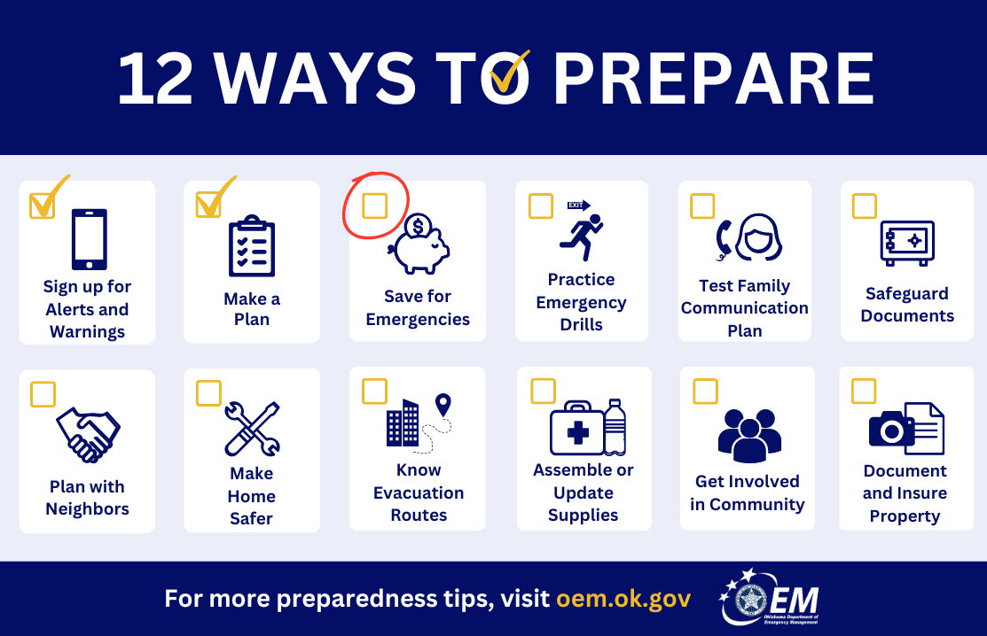 12 Ways to Prepare graphic with each of the 12 ways depicted with the Save for Emergencies circled. Logo, OEM, Oklahoma Department Emergency Management.