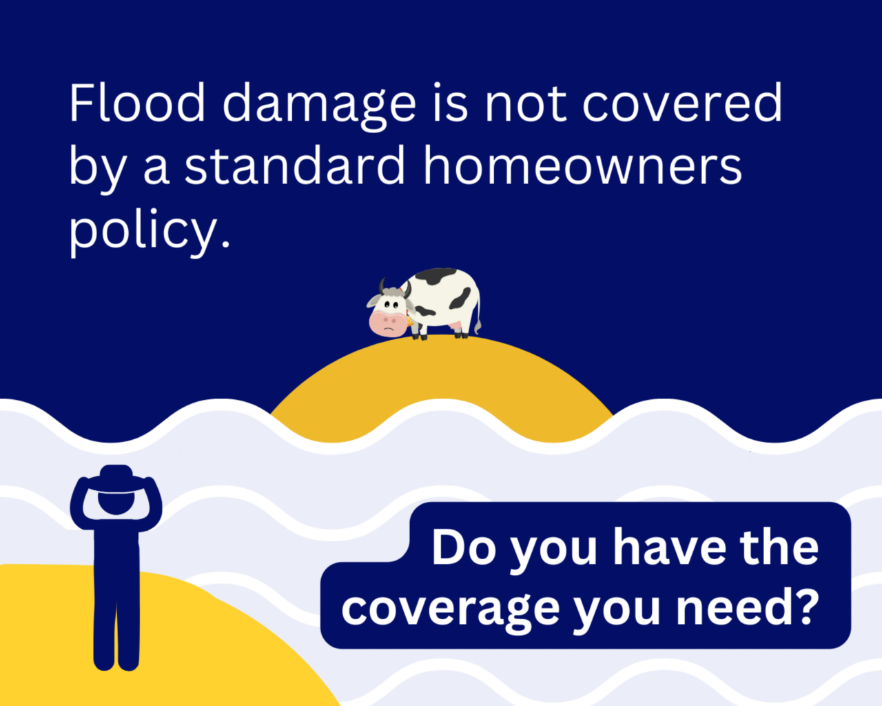 Flood damage is not covered by a stanard homeowners policy. Do you have the coverage you need? A CGI drawn cowboy holding his hat looking across flood waters at a hill where his cow is looking at him helpless. 