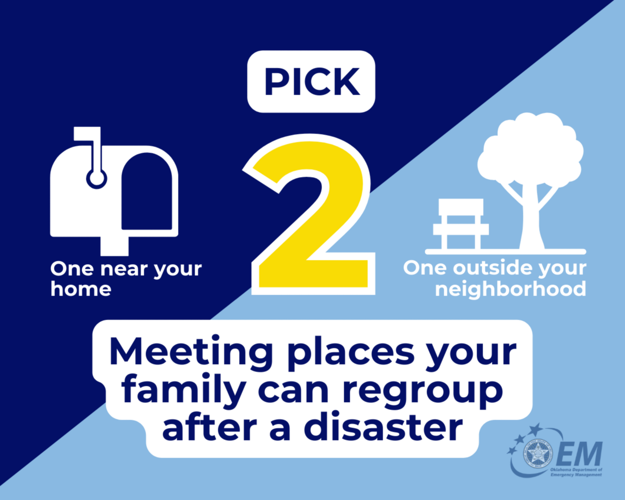 Pick 2 meeting places your family can regroup after a disaster.  One near your home. One outside your neighborhood. Logo, OEM, Oklahoma Department Emergency Management.