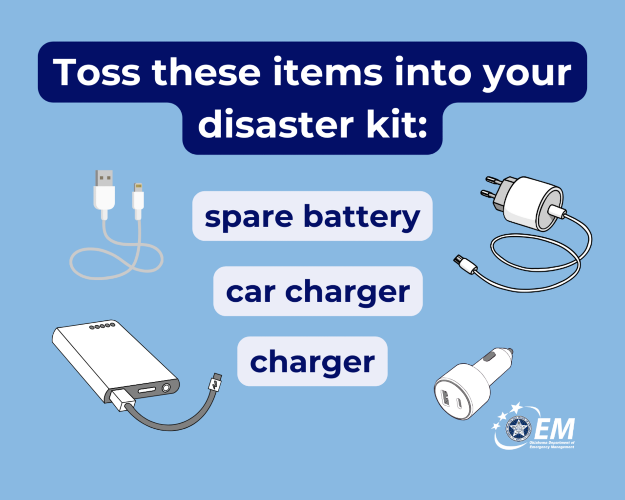 Toss these items into your disaster kit: spare battery; car charger; charger.  Logo, OEM, Oklahoma Department Emergency Management.