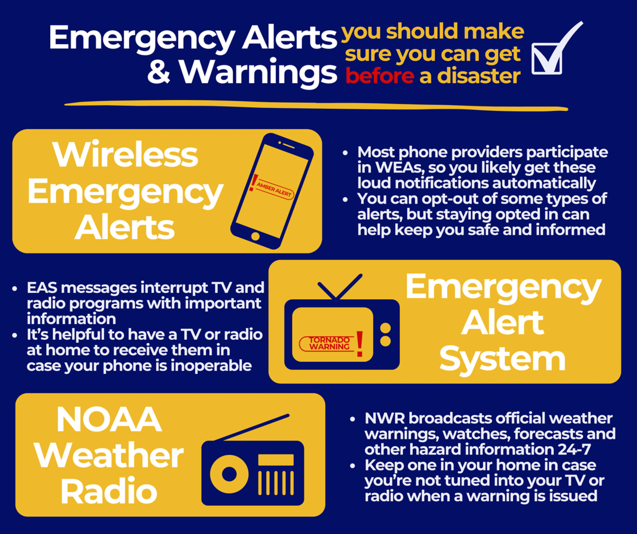 Emergency Alerts and Warnings graphic.
