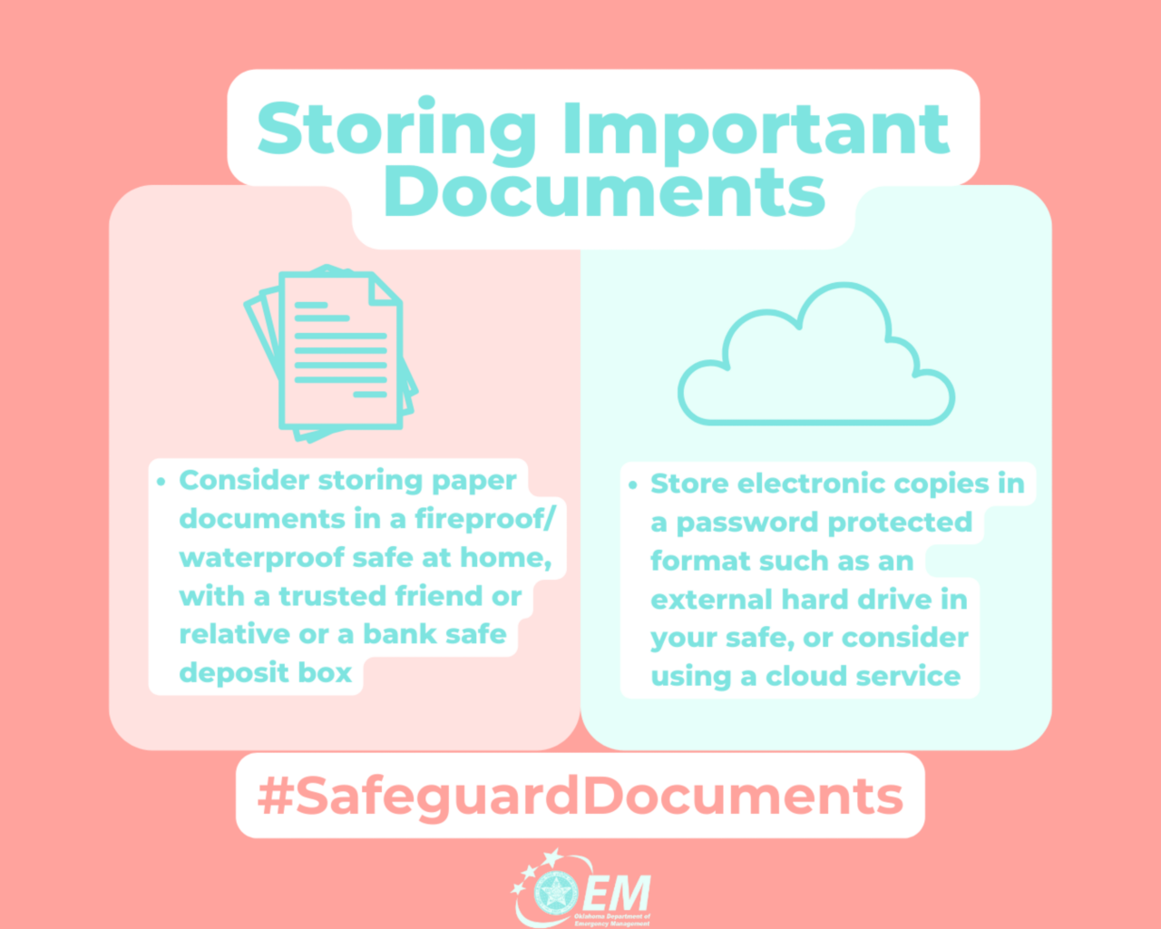 Storing Important Documents: Consider storing paper documents in a fireproof/waterproof safe. Store electronic copies in a password protected format.  #SafeguardDocuments. Logo, OEM, Oklahoma Department Emergency Management.