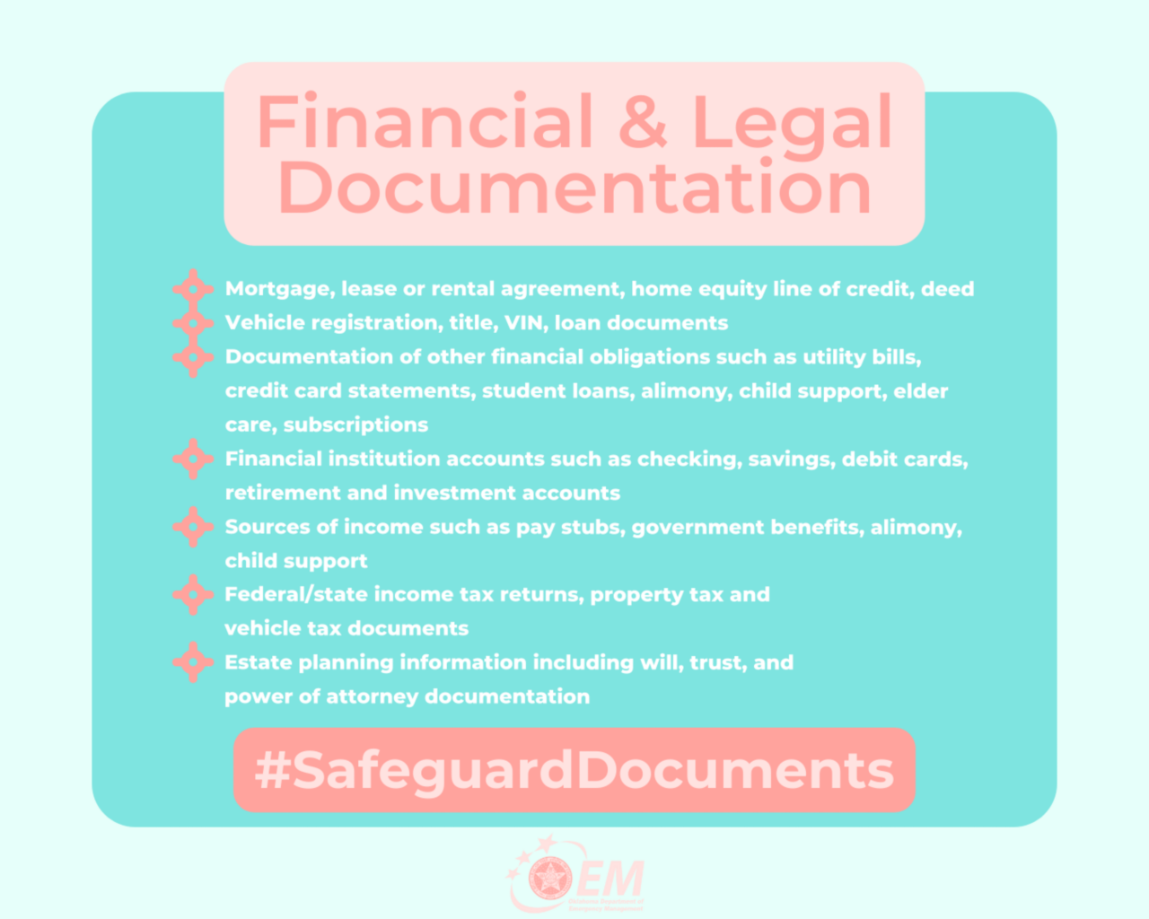 Financial and Legal Documents: housing ownership or rental info, vehicle documents, any loan obligations, financial institutions account information, sources of income, income tax returns and estate planning information. #SafeguardDocuments. Logo, OEM, Oklahoma Department Emergency Management.