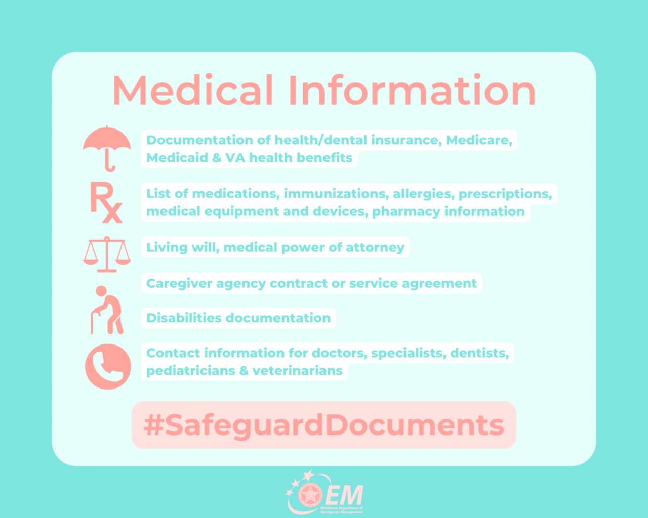 Medical Information: Health/dental documents, medications, living wills, caregiver contract, disabilities documentation, doctors and veterinarians contact information. #SafeguardDocuments. Logo, OEM, Oklahoma Department Emergency Management.