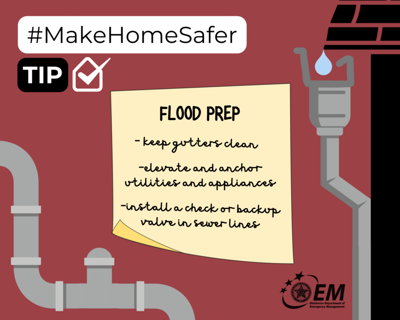 Flood prep: keep gutters clear; elevate and anchor utilities and appliances; install a check or backup valve in sewer lines. #MakeHomeSafer. Logo, Oklahoma Department of Emergency Management..