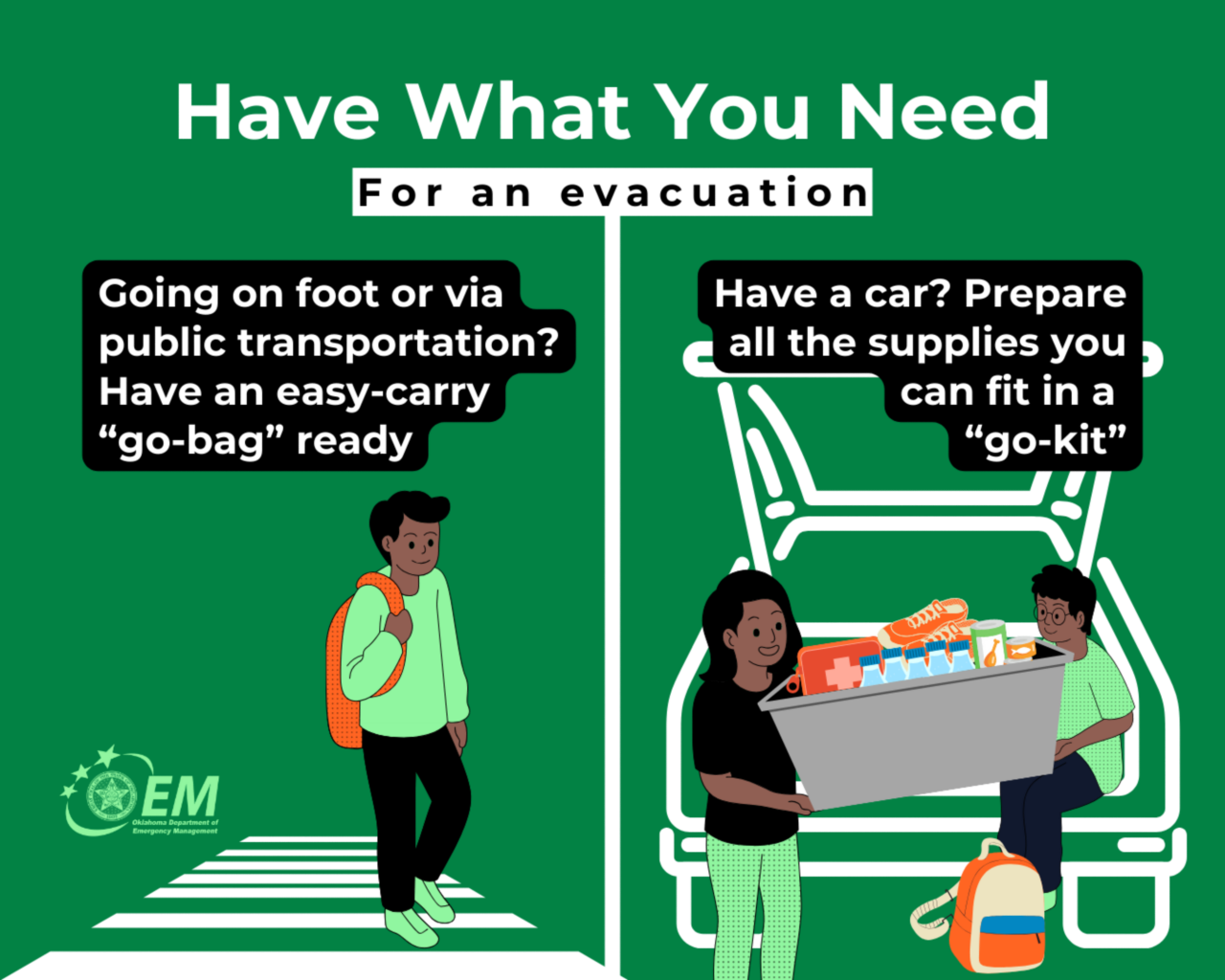 Have what you need for an evacuation. Going on foot or via public transportion? Have an easy-carry go-bag ready. Have a car? Prepare all the supplies you can fit in a go-kit. Logos, Oklahoma Department of Emergency Management.