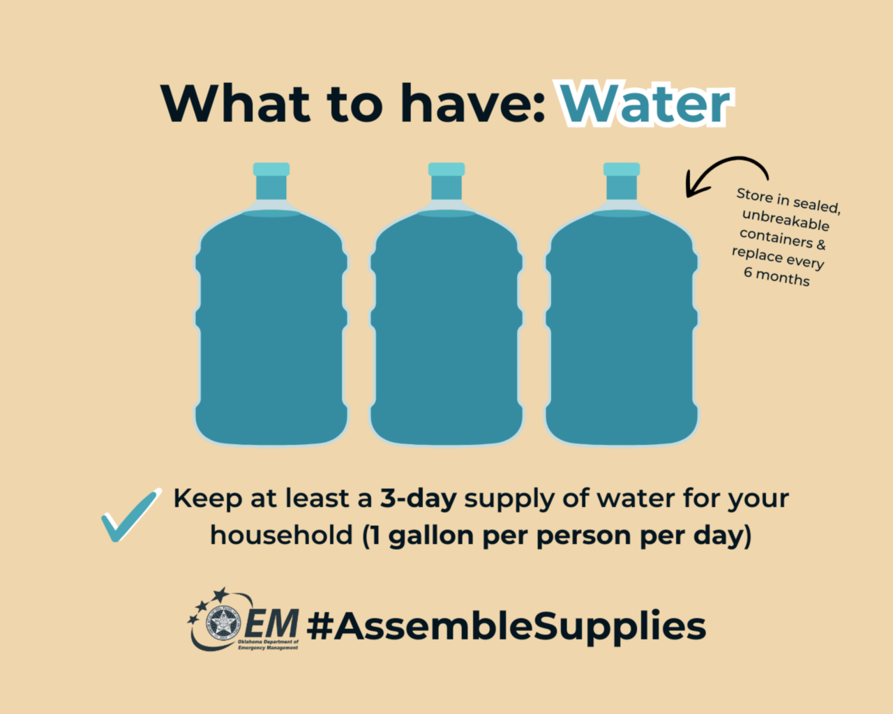 What to have: Water. Keep at least a 3-day supply of water for your household (1 gallon per person per day). #AssembleSupplies. Logo, Oklahoma Department of Emergency Management. 