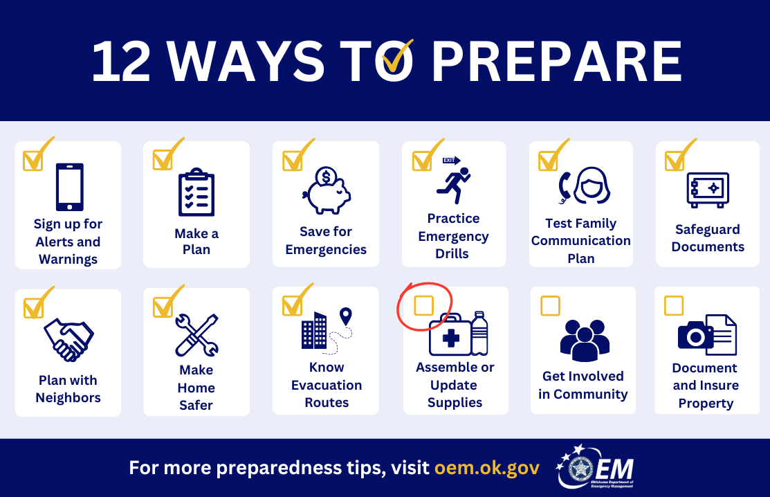 12 Ways to Prepare graphic with each of the 12 ways depicted and Assemble or Update Supplies circled.