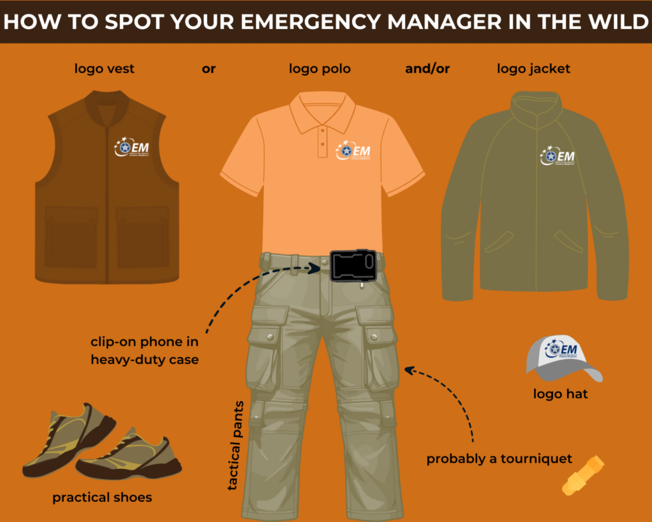How to spot you emergency manager in the wild - Logo vest or logo polo and/or  logo jacket. Clip on phone in heavy duty case, practical shoes, tactical pants, logo hat and probably a tourniquet. 