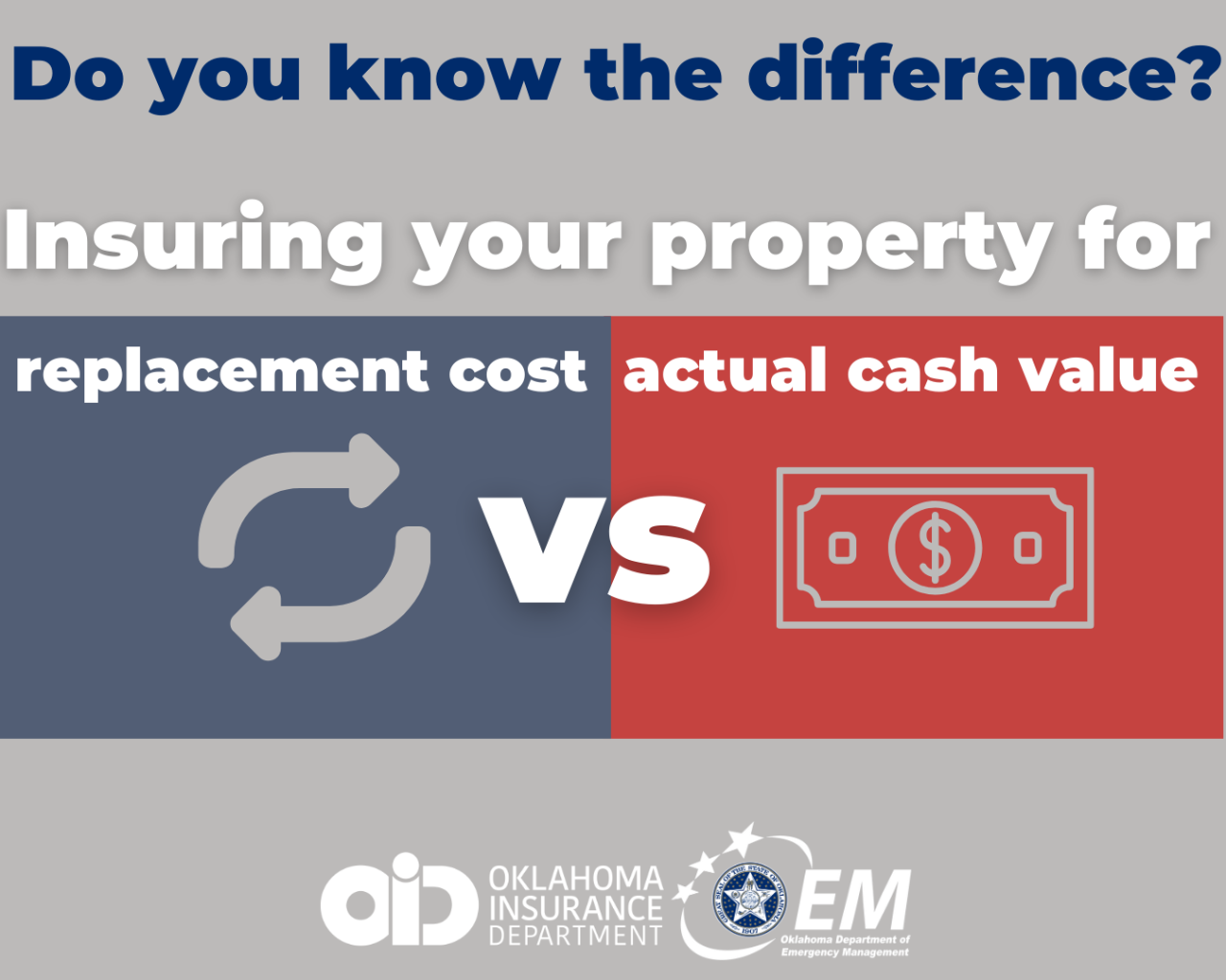 Do you know the difference? Insuring your property for replacement cost versus actual cash value. Logos, Oklahoma Insurance Department and Oklahoma Department of Emergency Management. 