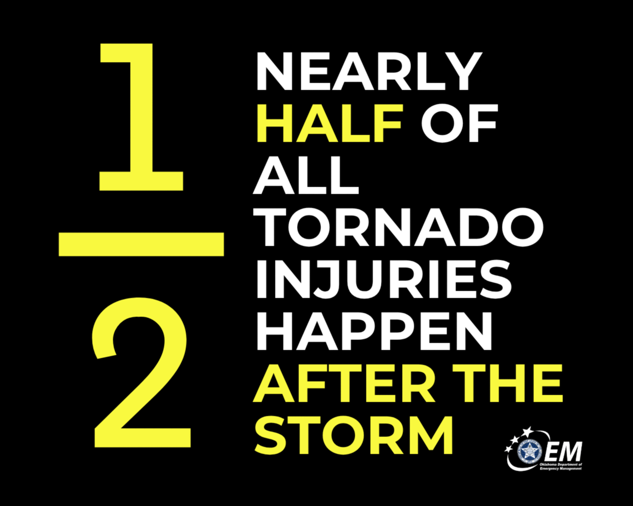 When Thunder Roars, Go Indoors - 4