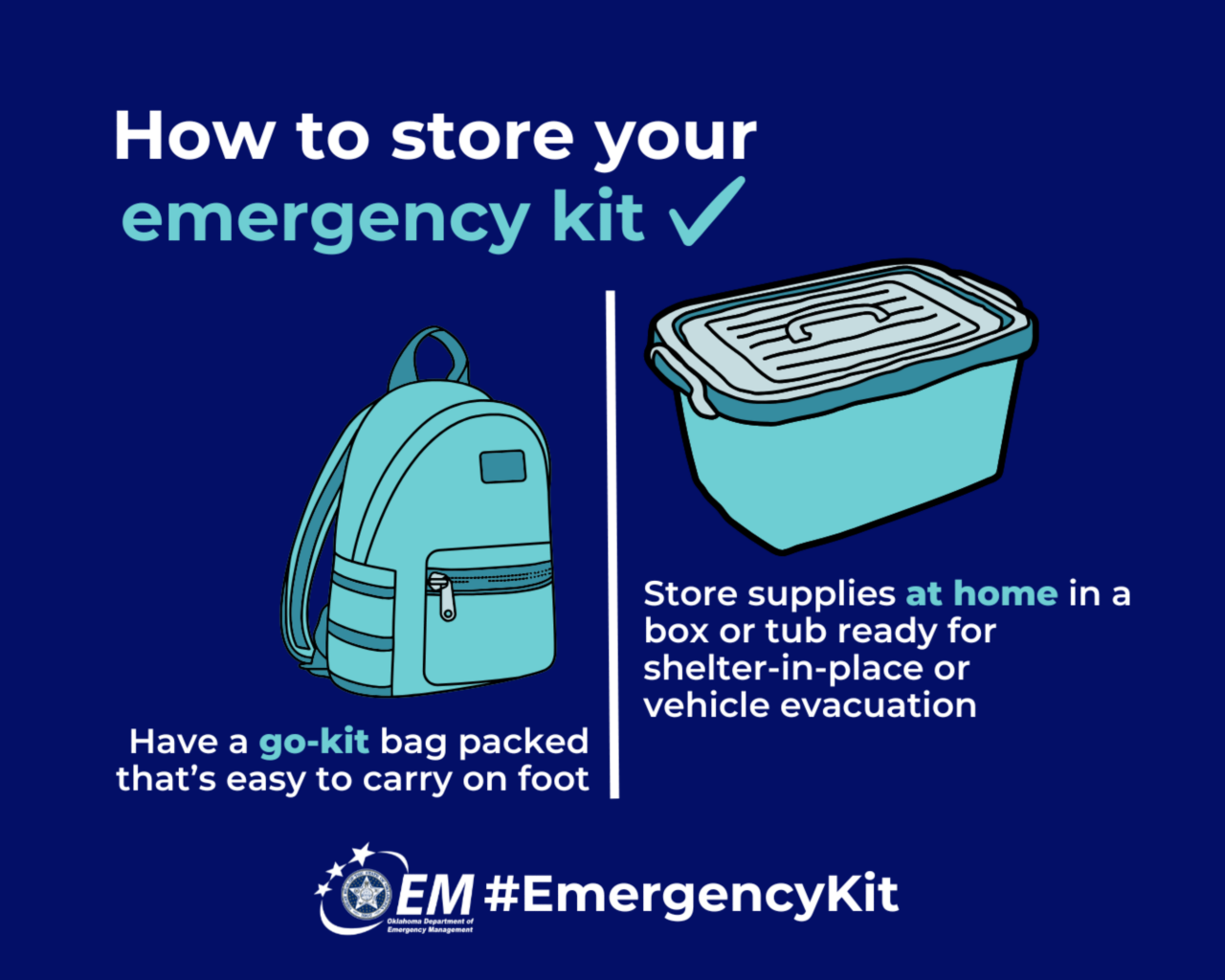 How to store your embergency kit. Have a go-kit bag packed that's easy to carry on foot. Store supplies at home in a box or tub ready for shelter-in-place or vehicle evacuation. 