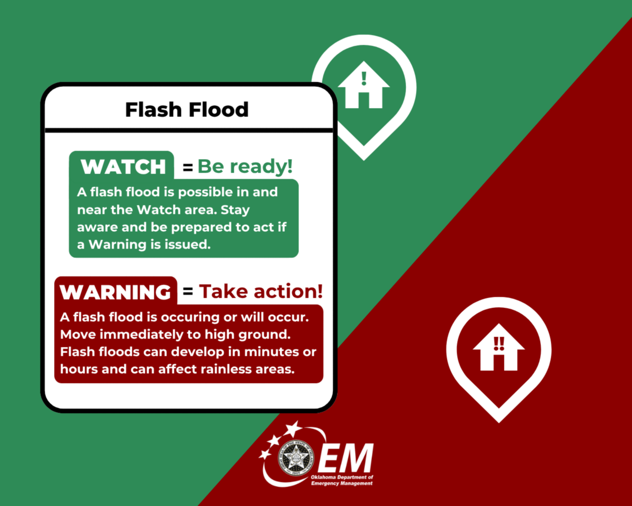 Flash flood: Watch=Be ready! A flash flood is possible in and near the Watch area. Stay aware and be prepared to act if a Warning is issued. Warning =Take action! A flash flood is occurring or will occur. Move immediately to high ground. Flash floods can develop in minutes or hours and can affect rainless areas. Logo, Oklahoma Department of Emergency Management.