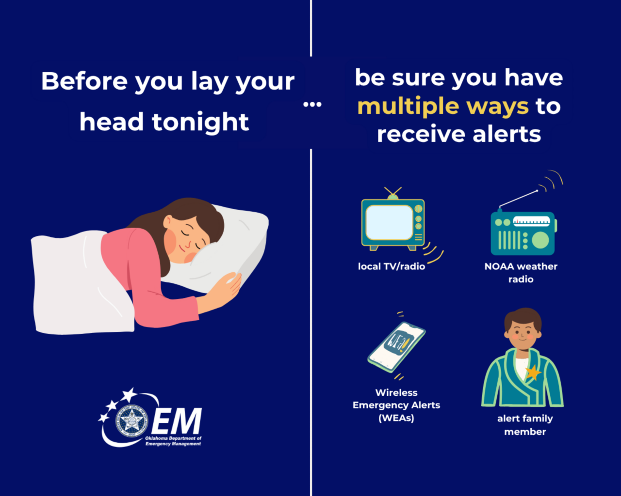 Before you lay your head tonight be sure you have multiple ways to receive alerts - local tv/radio, NOAA weather radio, Wireless Emergency alerts (WEAs), alert family member. Logo, OEM. 