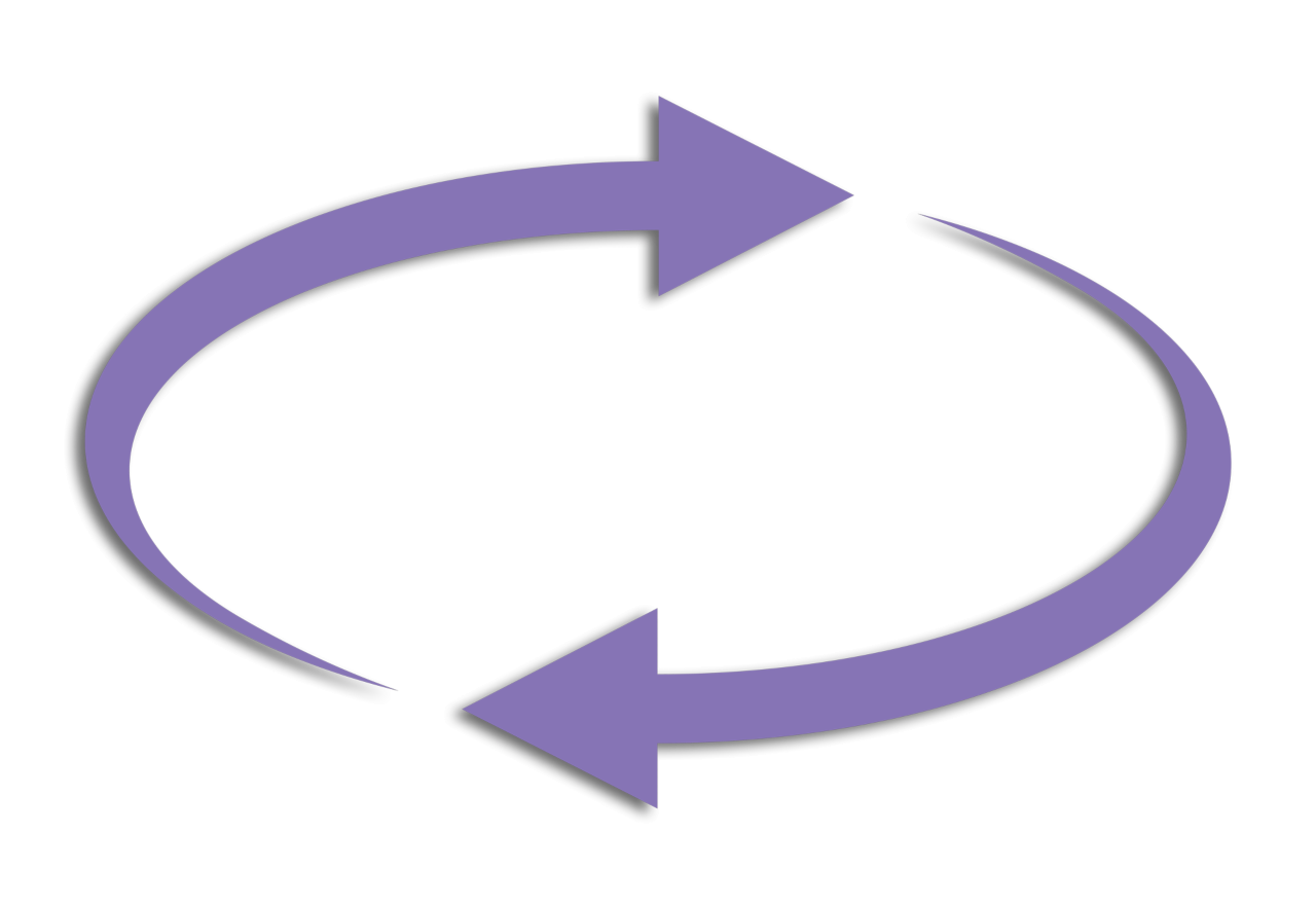 arrows point in a circle