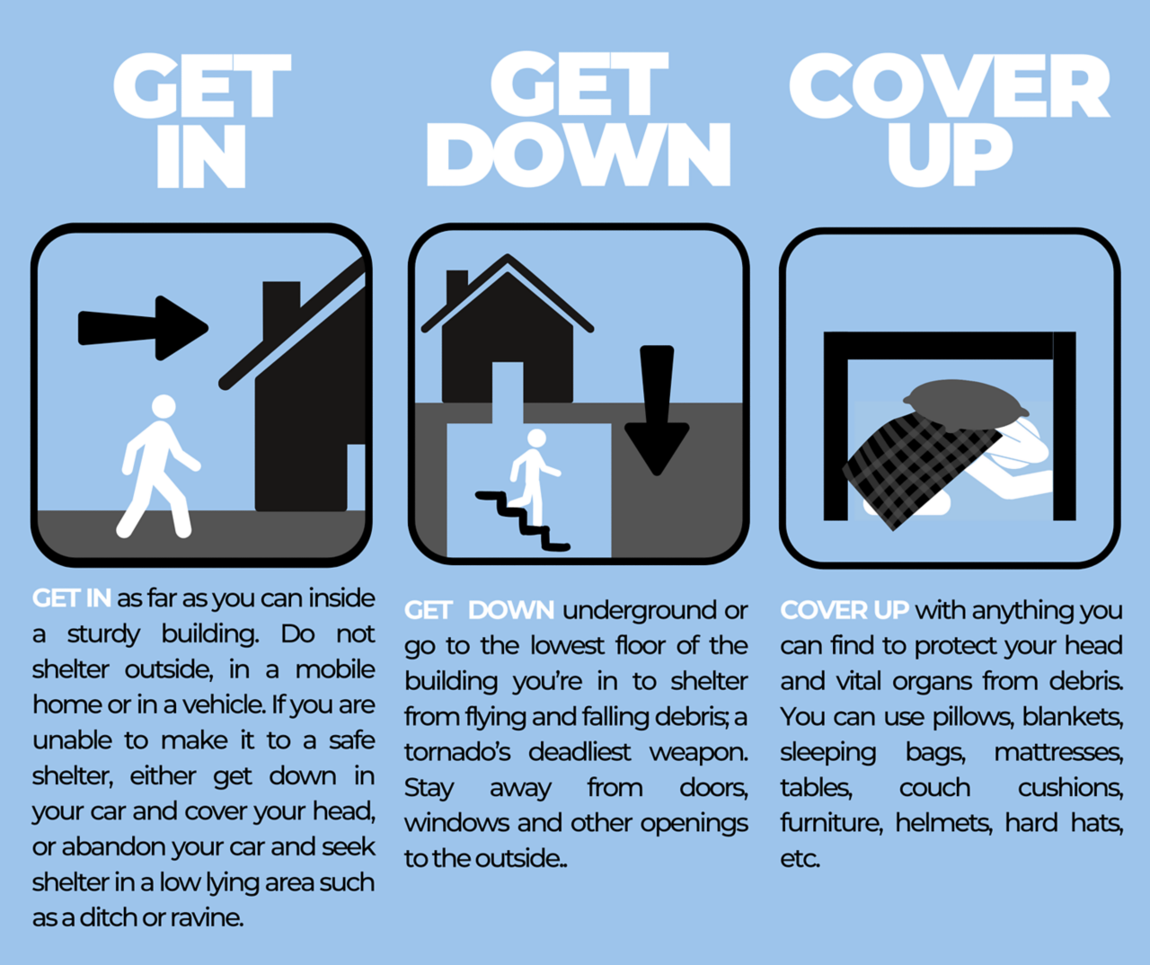 Get in, get down, cover up 