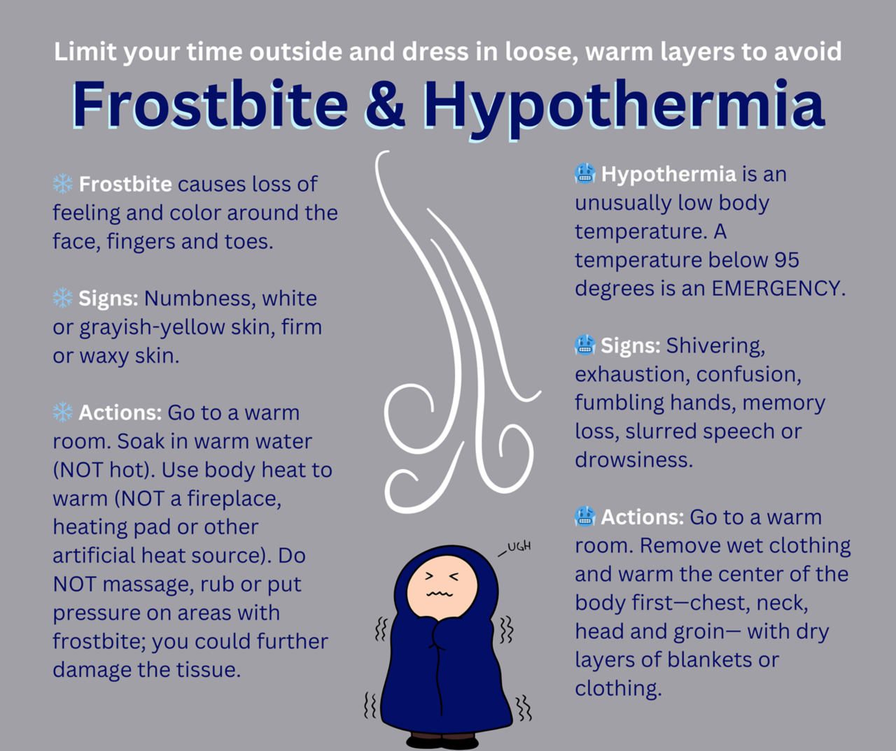 Limit your time outside and dress in loose, warm layers to avoid Frostbite and Hypothermia.  