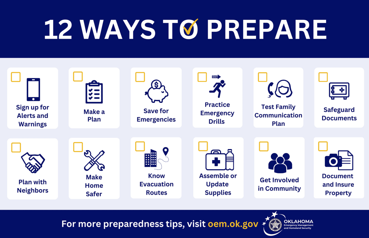 12 Ways to Prepare graphic with each of the 12 ways depicted. 