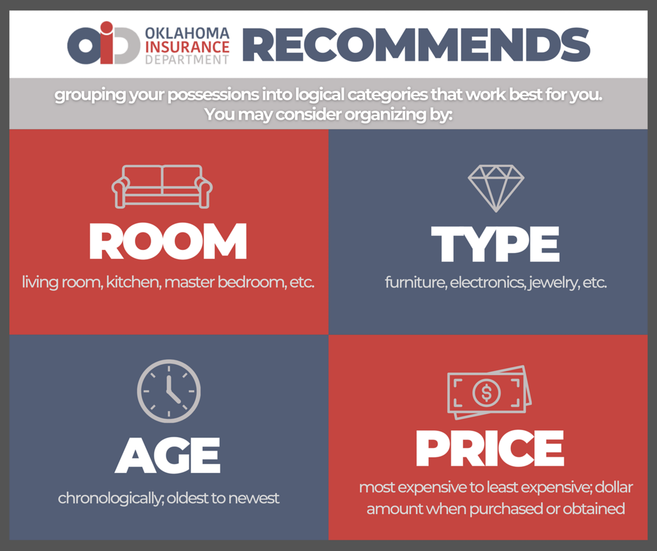 Logo, Oklahoma Insurance Department Recommends. Grouping your possessions into logical categories that work best for you. You may consider organizing by room, type, age, and price.