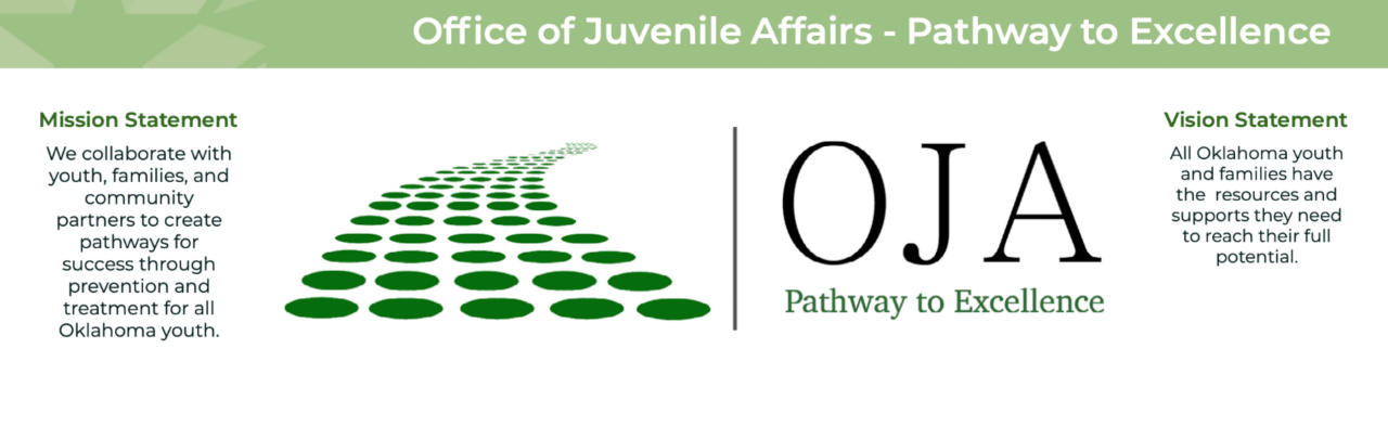 Pathway to Excellence