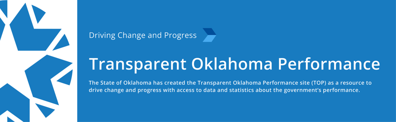 transparent-oklahoma-performance