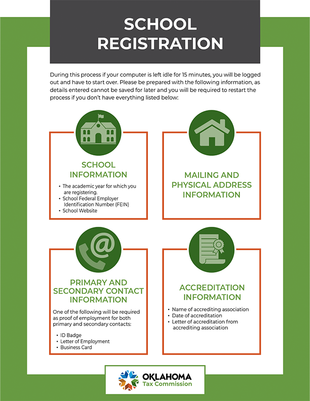 PCTC School Registration